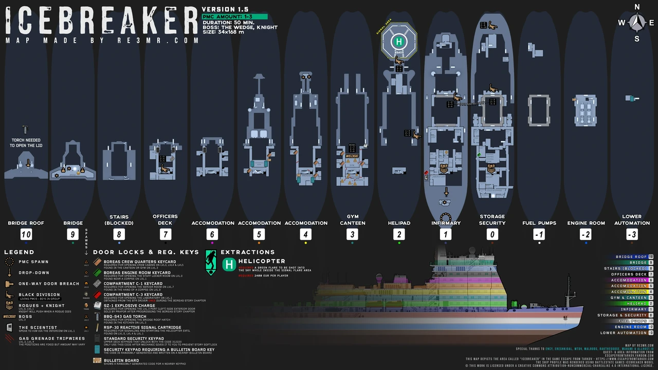 Illustrated overview map of Icebreaker